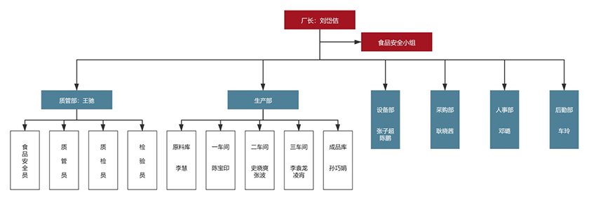 918������(�й���)���¹ٷ���վ